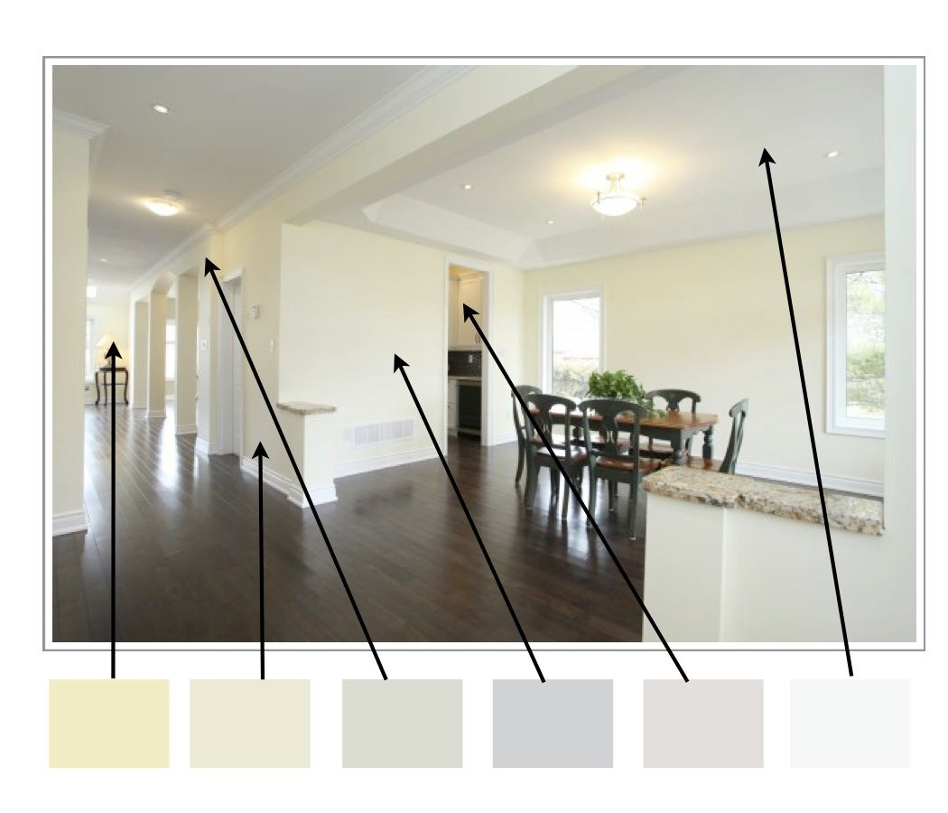 Choosing Color For Homes With Open Floor Plans | Open Concept Home ... for How To Update Color Scheme In Open Floor Plans