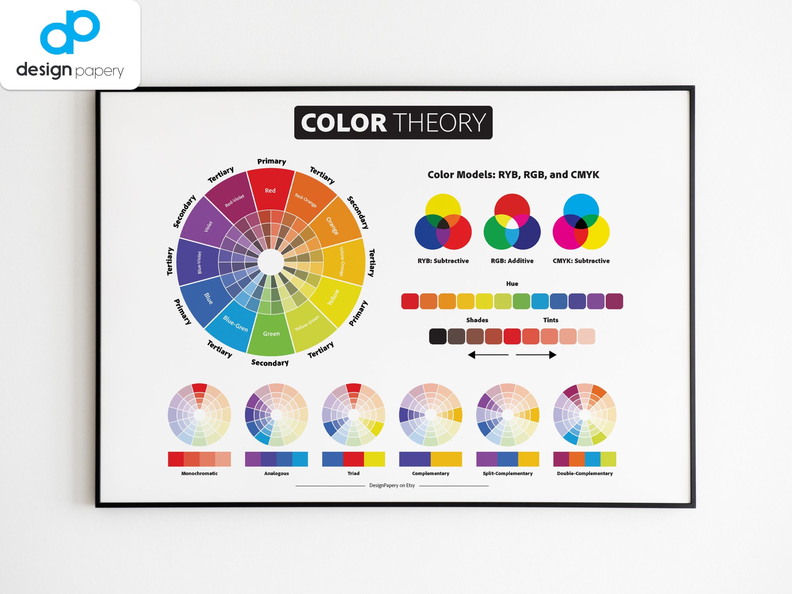 How to find your design aesthetic by mastering basic color theory