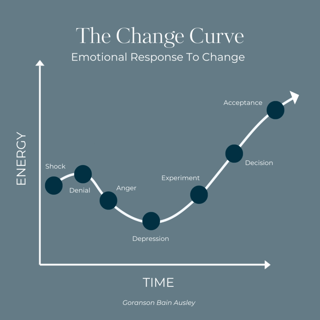 The emotional journey of stripping away decades of clutter for clean lines