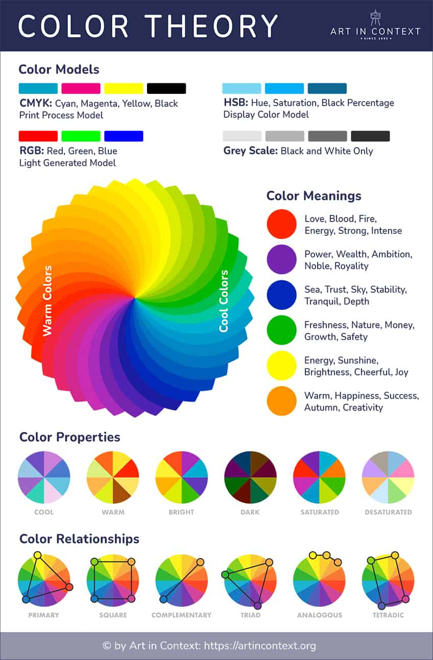 Understanding Color Theory The Basics Colors For Skin for How To Start Color Scheme