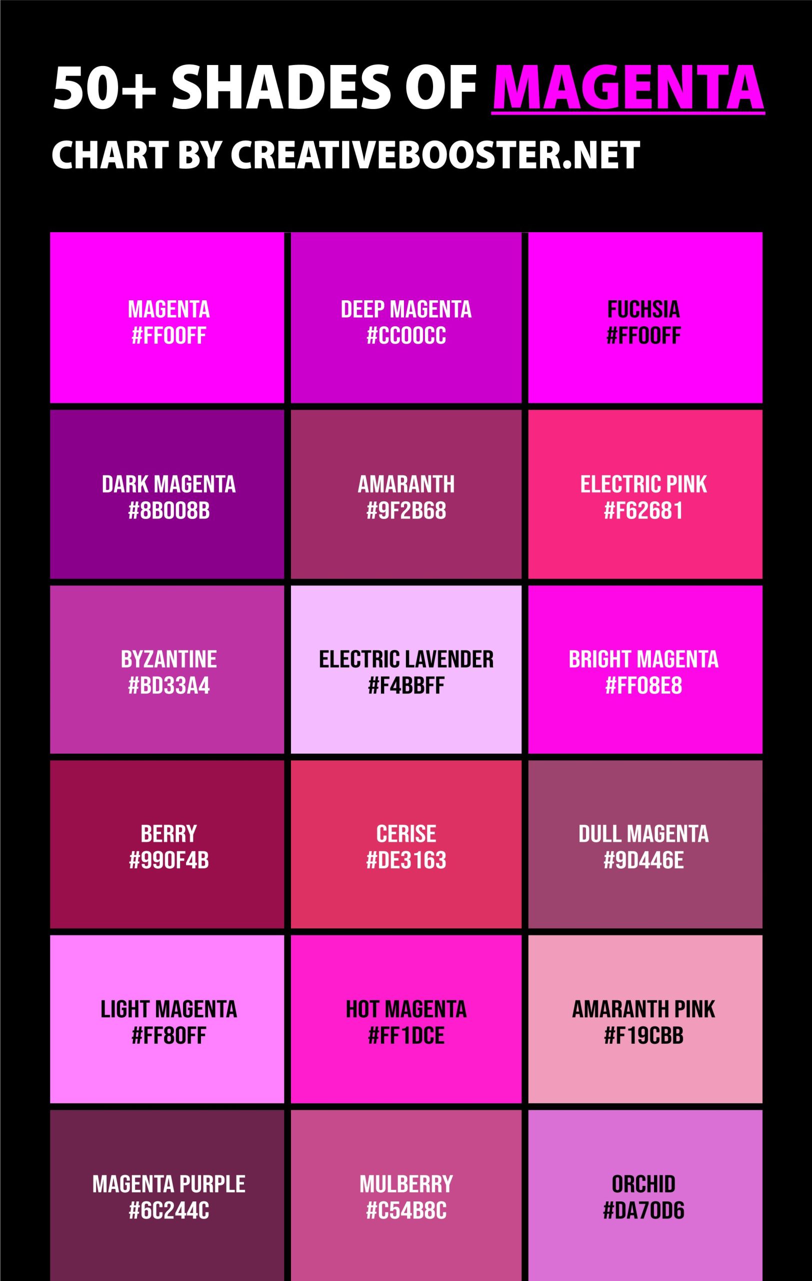 Magenta Colour Code: Tìm Hiểu Mã Màu, Ứng Dụng Và Ý Nghĩa Sâu Sắc for Bold Color Palette Checklist