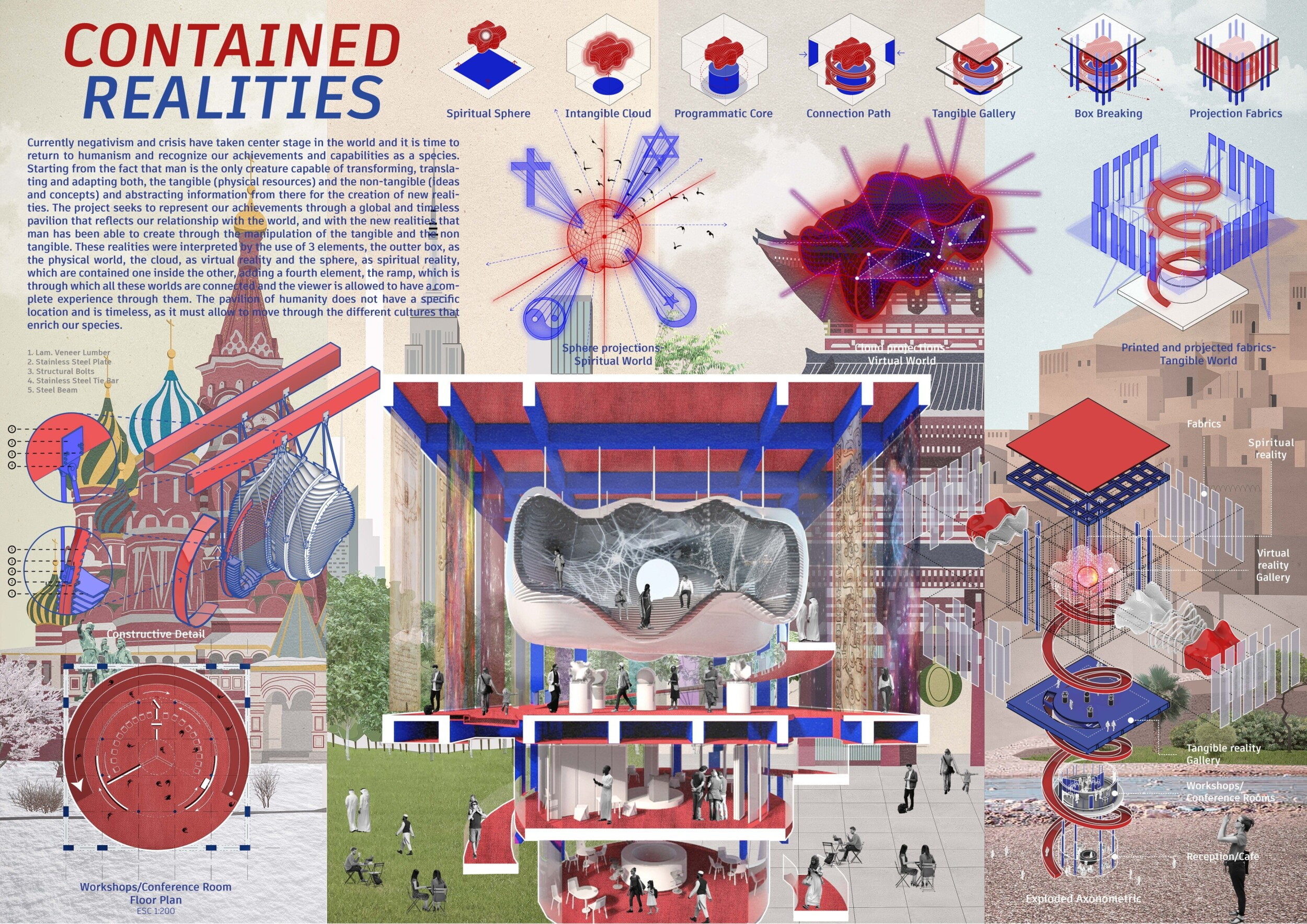 Architecture Project // Exploring Interconnected Realities Through ... for Traditional Vs Industrial House Design