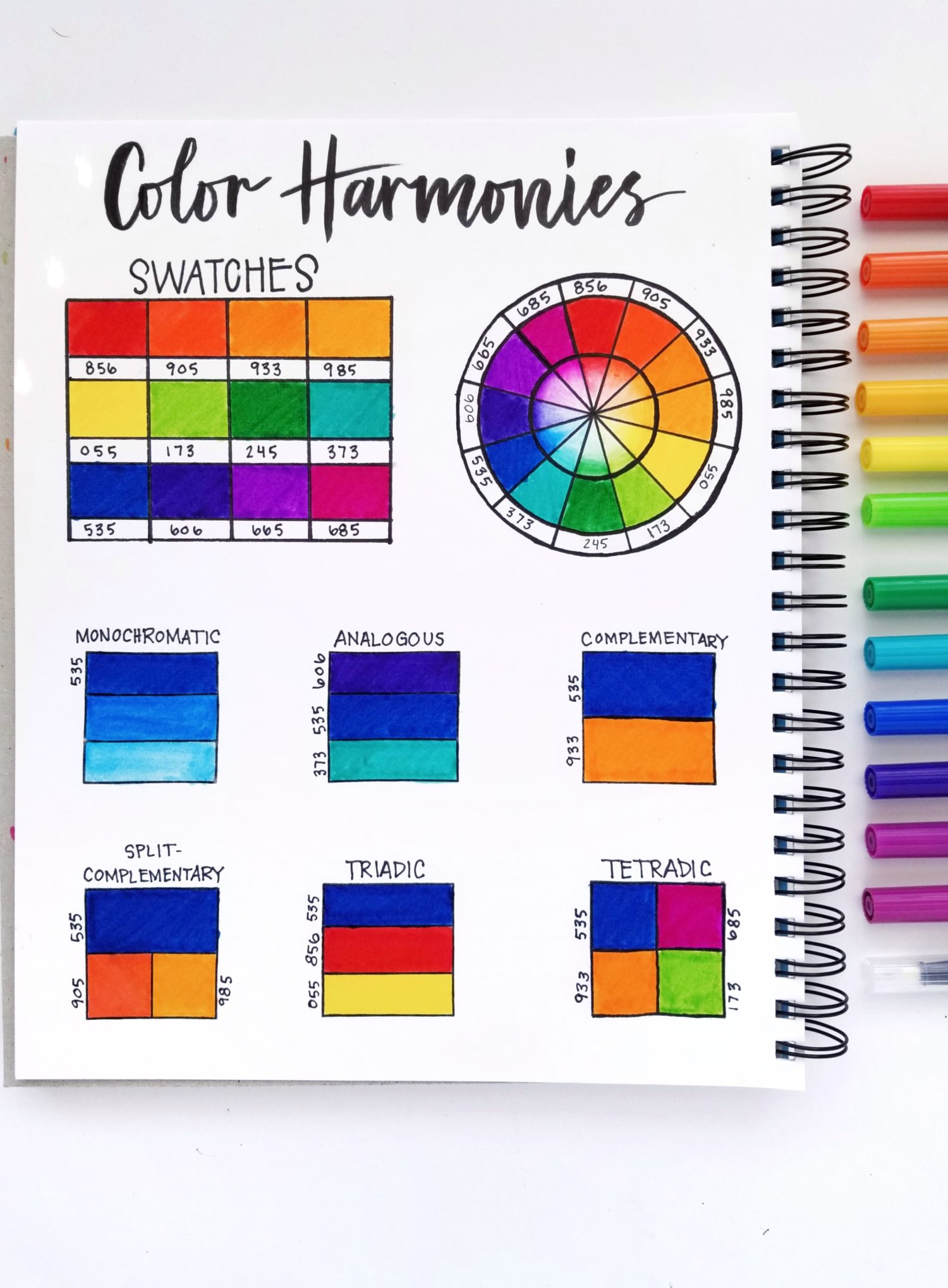 What Are The Color Harmony In The Color Wheel At Margaret Rice Blog for Best Color Scheme Strategies