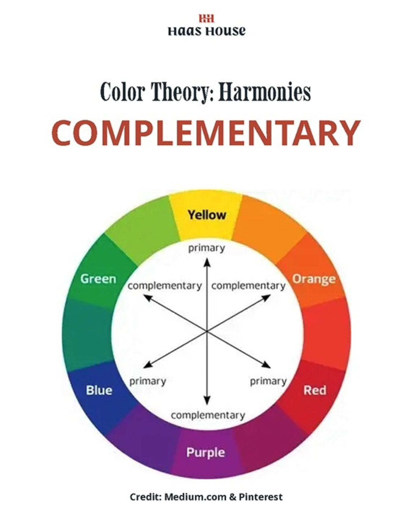 What Is A Color Harmony At Ninfa Brown Blog for Best Color Scheme Strategies